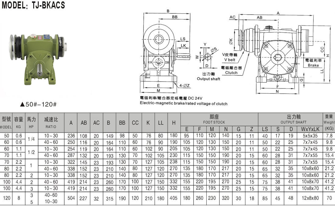 離合剎車(chē)器減速機(jī)